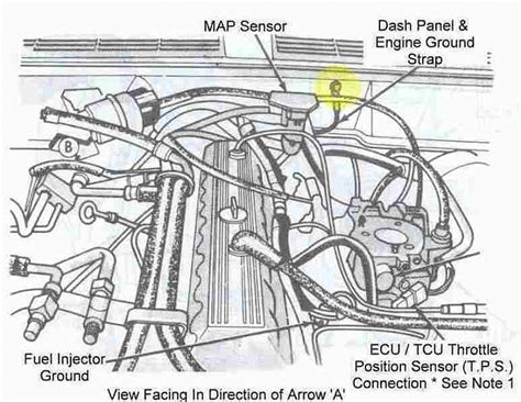 ground wire locations - Jeep Cherokee Forum