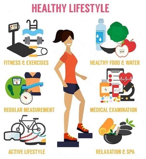 Healthy Lifestyle Shows Different Aspects Of Living A Healthy Lifest Estilo De Vida