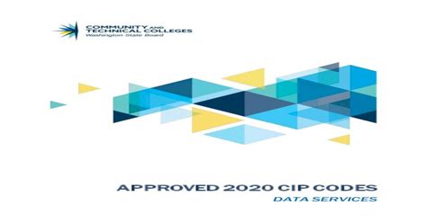 Approved Cip Codes And Descriptionsa Program That Focuses On The