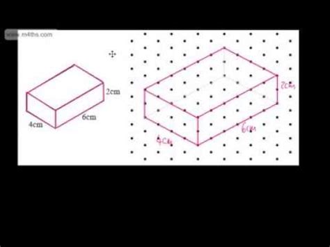 As you get better you will be able to use quicker methods. GCSE Maths - Drawing 3D Shapes Using Isometric Paper ...