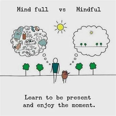 Mind Full Vs Mindful Mindfulness In This Moment Positive Quotes