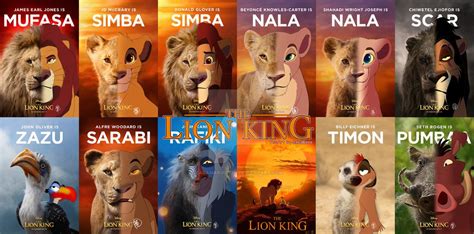 2019 The Lion King All Character By Sasamaru Lion On Deviantart
