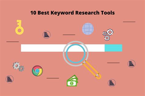 10 Best Keyword Research Tools To Boost Your Traffic In 2020 Free And