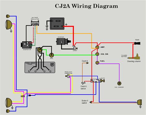 12 Volt Voltmeter Wiring Diagram Wiring Diagram