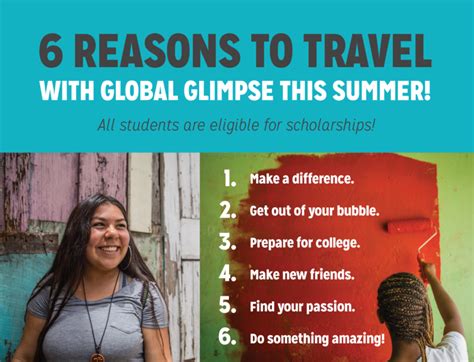 Apply Now - Global Glimpse - Learn How To Get Started Today!