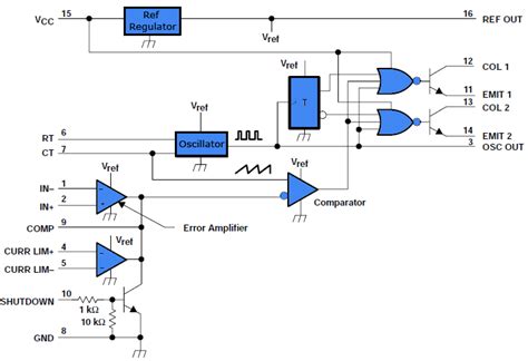 Simple Pwm Inverter Circuit Diagram Using Pwm Chip Sg3524 Under