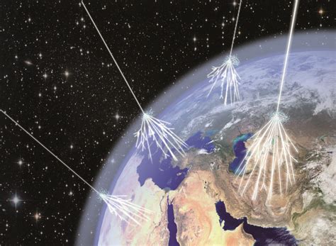 Solar Terrestrial Sciences Cosmic Rays Messengers From Space