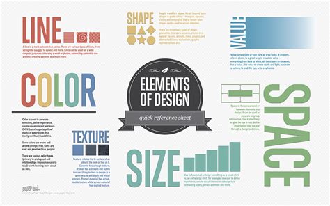 The 7 Elements Of Good Graphic Design