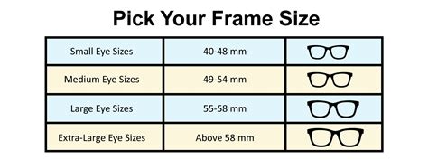 Eyeglasses Measurements How To Determine The Right Size