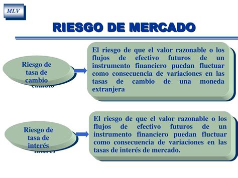 Ppt Novedades Tributarias Powerpoint Presentation Free Download Id