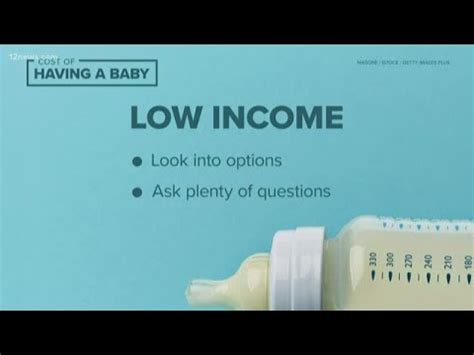 How much does raccoon removal cost? How much does it cost to have a baby? - YouTube