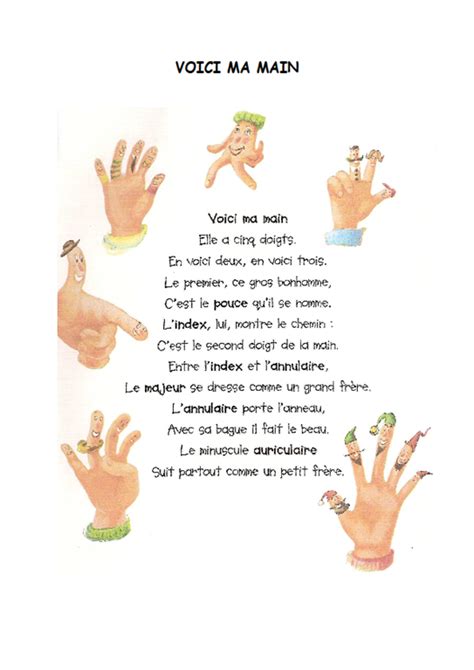 CHANTS ET COMPTINES 1 2 3 dans ma classe à moi Comptines