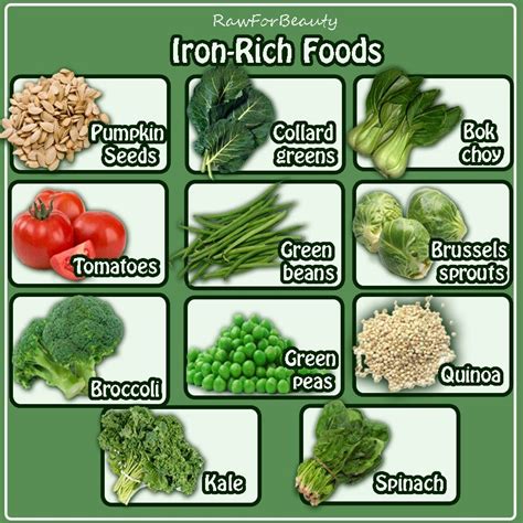 Top 10 Iron Rich Foods To Boost The Amount Of Iron In Your Diet Try
