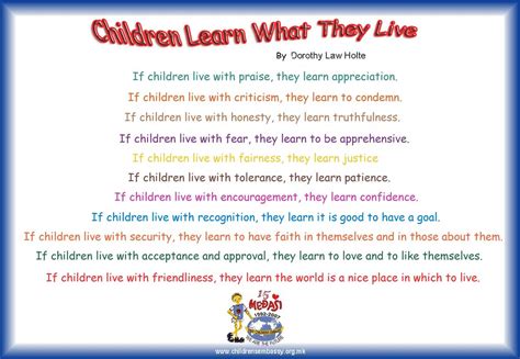 Children Learn Poem Children Learn What They Live