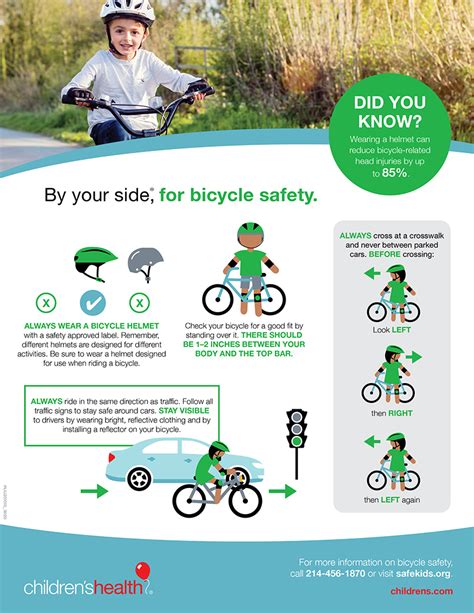 Seguridad En Bicicleta Para Los Niños Childrens Health