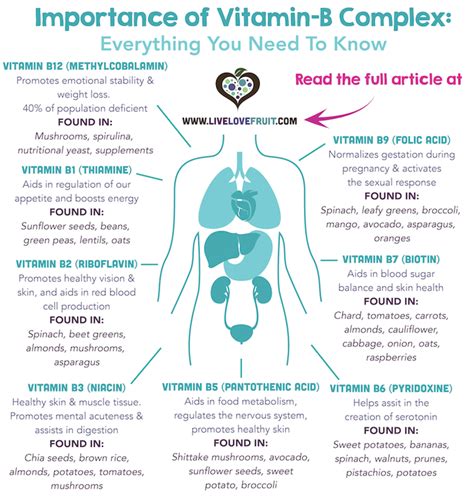 B vitamins offer no benefits that are specific to men, other than that they contribute to general good health. The Importance of Vitamin B Complex: Doctors Call Them ...