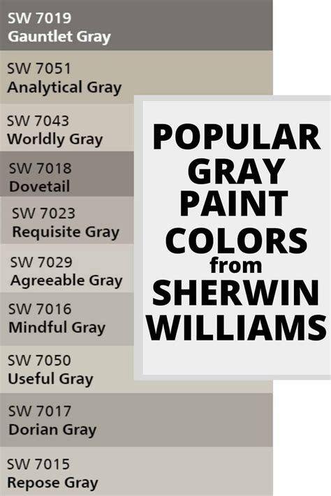 Paint calculator · painting advice · color visualizer The Best Sherwin Williams Gray Paint Colors in 2020 ...
