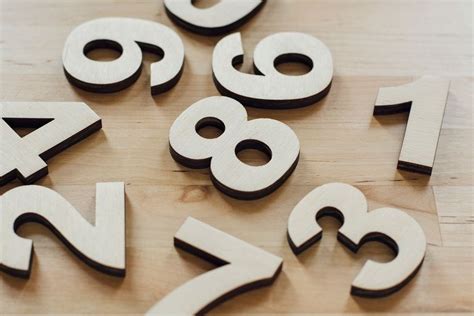Learn About Natural Numbers Whole Numbers And Integers