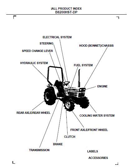 Kubota B8200hst Dp Tractor Illustrated Master Parts List Manual Pdf