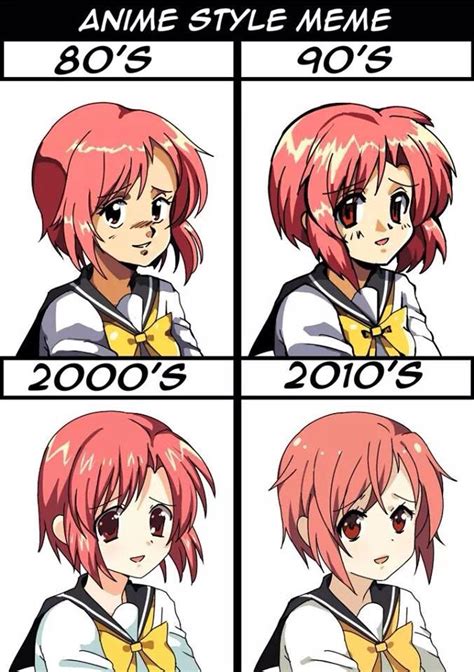 Anime Style Over Time Anime Style Anime Anime Memes