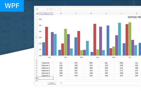 Wpf Ultimate Ui Wpf Application And Wpf Components Infragistics