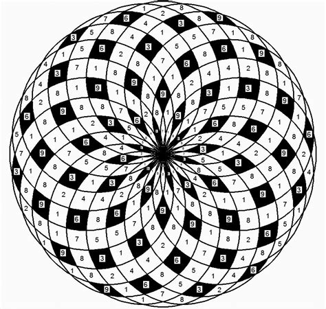 All About Phi Vortex Based Math Fibonacci Topology Greatful