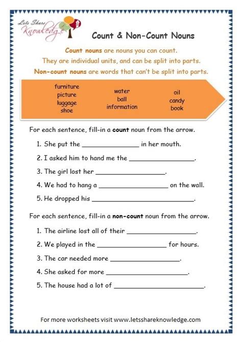 Grade 3 Grammar Topic 12 Count And Noncount Nouns Worksheets