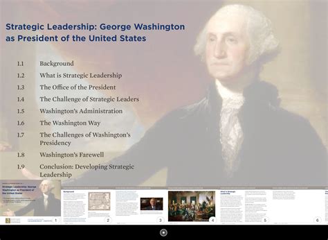 Lessons In Leadership Series · George Washingtons Mount Vernon