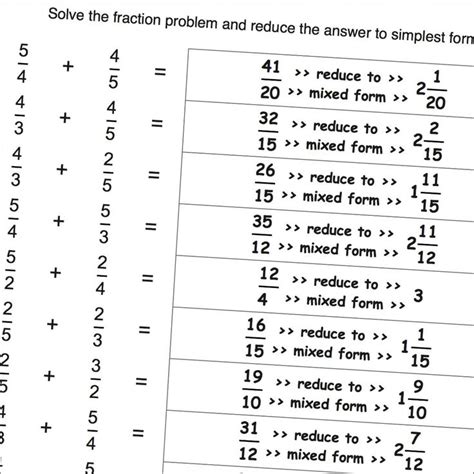 Ideal for primary students (key stage 2/sats) or key stage 3 consolidationquestions: Math Worksheets: Improper With Different Denominator | Simple fractions worksheets, Math ...