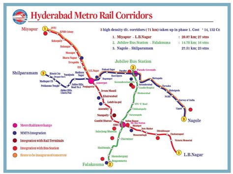 Kmhouseindia Prime Minister Narendra Modi Inaugurates Hyderabad Metro