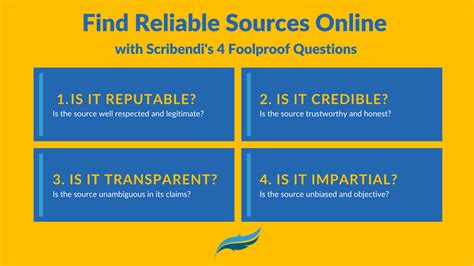 How To Find Reliable Sources Online Scribendi