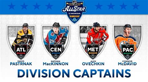 The Lineups For The Nhl All Star Game 2020 Has Been Announced 22bet