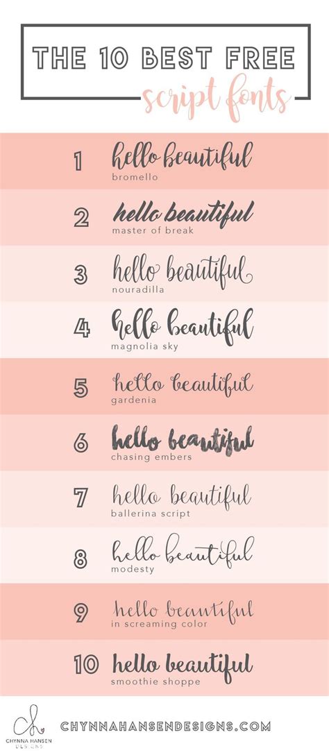 Download calligraphy fonts for windows and macintosh. The 10 Best Script Fonts for 2016 | Best script fonts ...