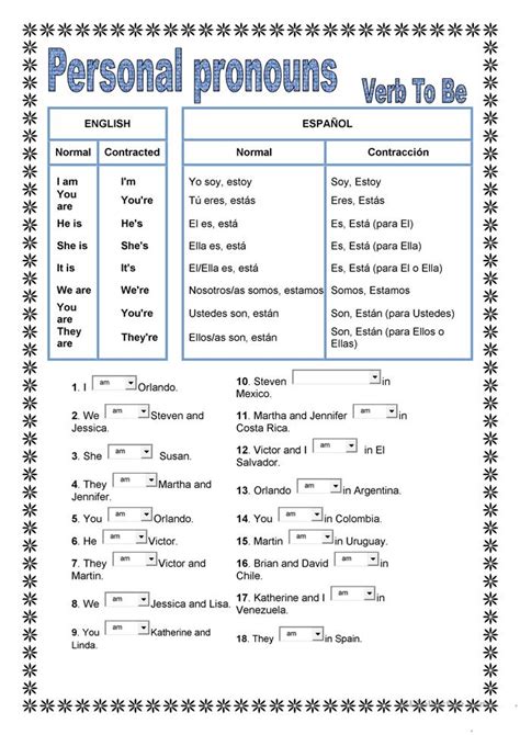 esl personal pronouns worksheet pronoun worksheets personal