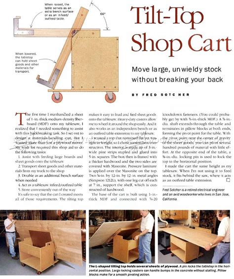 Cut four (4) blocks 3 x 3 from plywood stock. #104 Tilt-Top Plywood Cart Plans - Workshop Solutions Plans, Tips and Tricks | How to plan ...