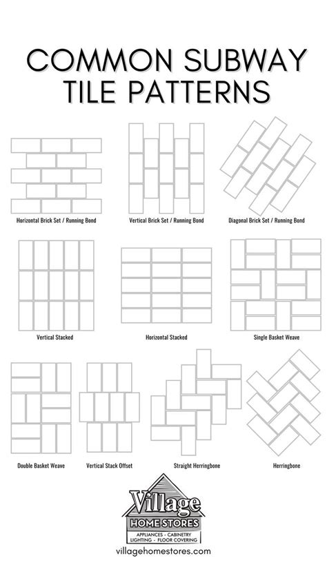 Subway Tile Pattern Inspiration Artofit