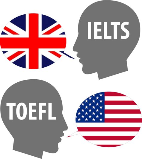 Toefl And Ielts Preparation Statement Consulting