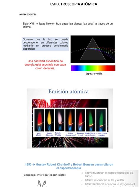 Espectroscopia Atómica Pdf Espectro De Emisión Espectroscopia