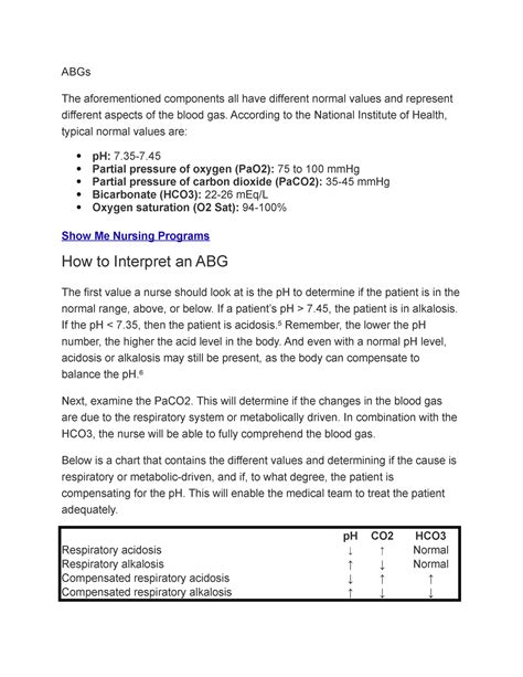 Arterial Blood Gases ABG Test Measures The Acidity ABGs The