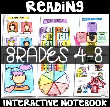 For example, you can write the following if this assertion fails you will see the return value of the function call: Reading Interactive Notebook Literature Standards Grades 4 ...