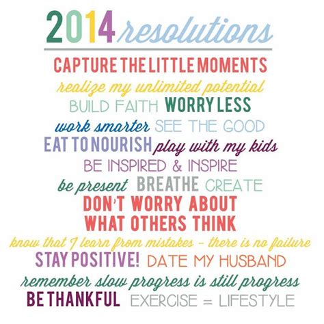 New Years Resolutions 2014 Free Printable EatMoveDreamRepeat Blogspot