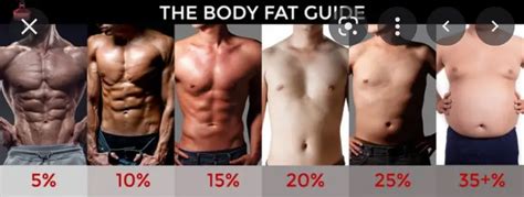 What Bmi Do I Need For Six Pack Abs 9 Effective Ways To Measure Your