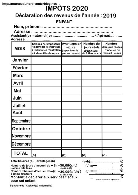 impots tableau calcul