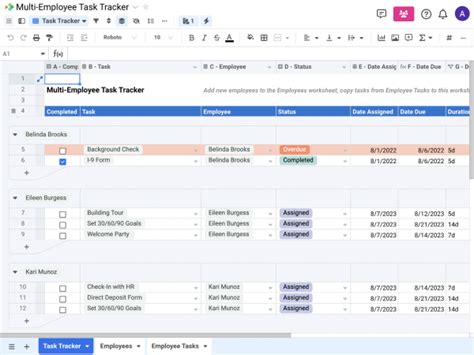 Multi Employee Task Tracker Template Spreadsheet Com