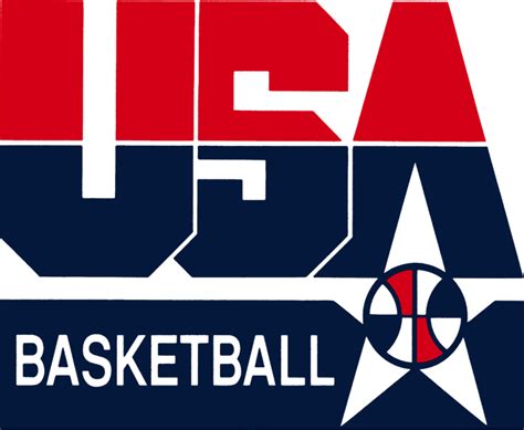The Branding Source New Logo Usa Basketball
