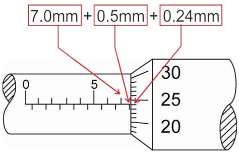 Micrometer 0 25mm Manual