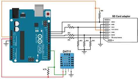 Arduino Data Logger Arduino Data Logger With Micro Sd Card Module Vrogue