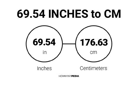 69 centimeters x 0.39370078740157 = 27.165354330709 inches 69 centimeters is equivalent to 27.165354330709 inches. 69.54 Inches to CM - Howmanypedia.com