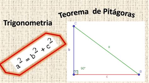 Teorema De Pitagoras Y Funciones Trigonometricas Teorema De Pitagoras The Best Porn Website
