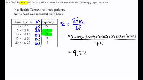 How To Find The Mean From A Frequency Table With Intervals